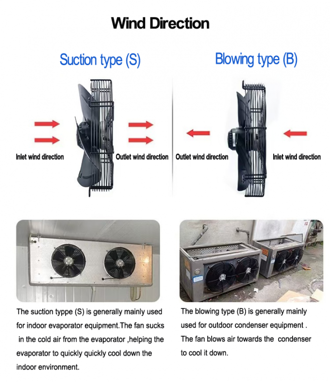 YWF Серия 200-630 мм для холодильных камер, вентиляторные лопасти, двигатель, конденсатор, испаритель, производитель вентиляторов, осевой вентилятор с внешним ротором 2