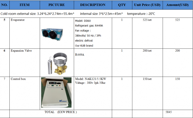 Хранение холодных продуктов 1
