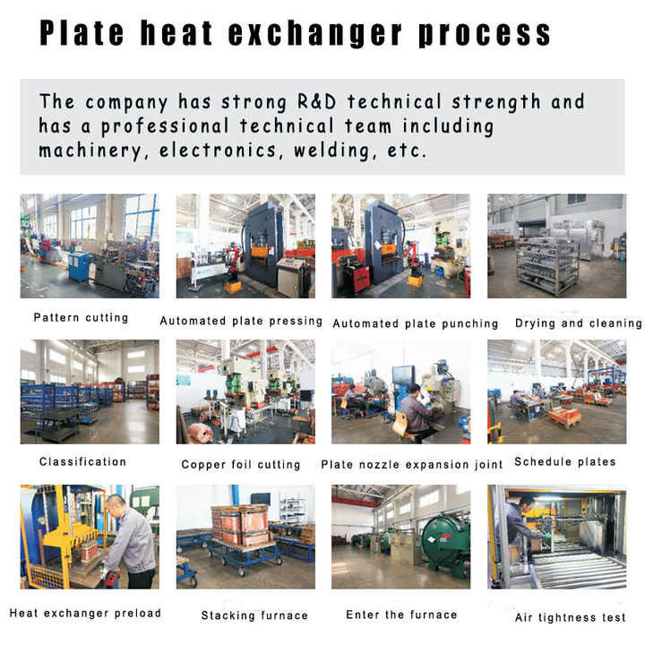 B3-26-34D из нержавеющей стали 304/316 Сварный теплообменник от 1 до 6 HP OEM BPHE Тип пластины Промышленный теплообменник для холодильника