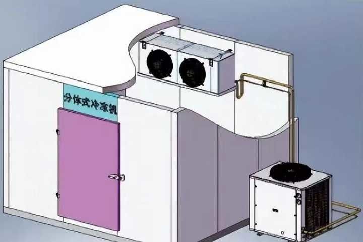 Американский контейнер для хранения холодов Изменение на 100 мм холодное хранилище изоляции Мини модульное холодное хранилище здание