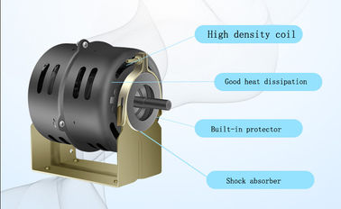 FM125-1500 1200mm 900mm Latest Fashion Design Door Air Curtains And Air Barriers For Hotel, Shopping Mall Door